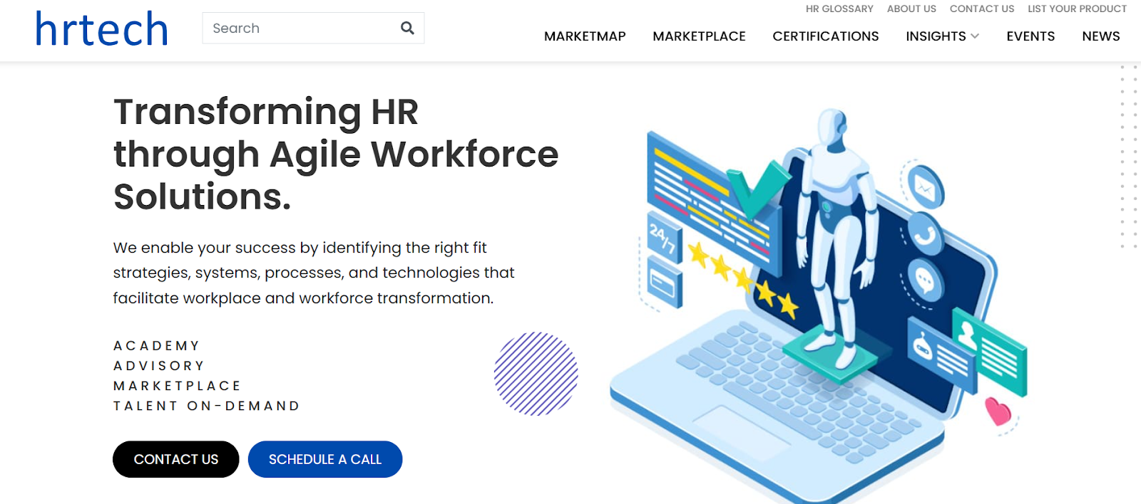 Hrtech 