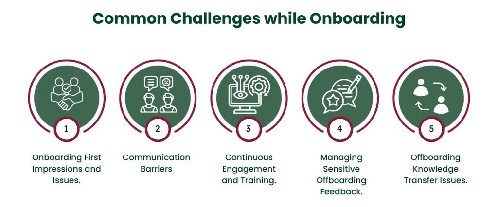 Challenges